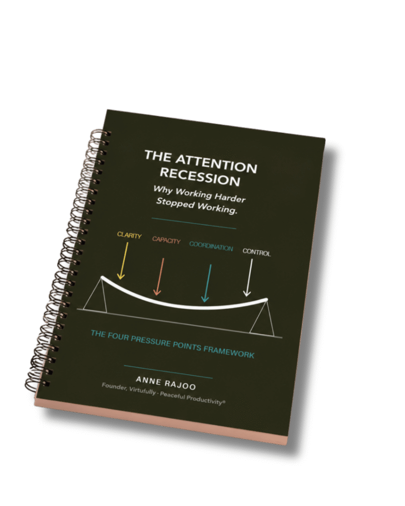 The Attention Recession - Why Working Hard Stopped Working by Anne Rajoo